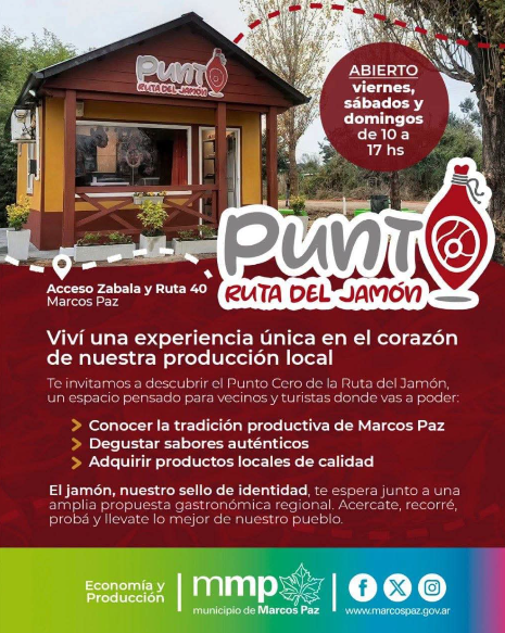 📌 Punto Cero de la Ruta del Jamón